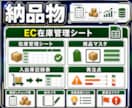 EC在庫管理シートを作ります 発注点と欠品リスクを整理します イメージ5