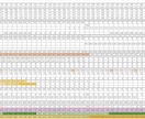 FP歴14年のFPが心とお金を60分で整理します 将来の不安を見える化して次の一手を明確にします！ イメージ4