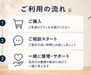 仕事帰りの愚痴・悩み、なんでもお聞きします 元営業マンが夜の仕事ストレス全部聞きます イメージ3