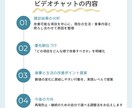 健診結果をチャンスに！体に合った改善法がわかります 健診データで見つかる、体に合う健康的ダイエットの提案をします イメージ7