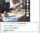 旅館ホテル様向け【ターゲット選定・分析】代行します 狙うべきターゲット選定のお悩みを解決！ イメージ2