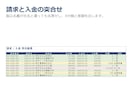 バラバラなExcelデータ、整形して集計表にします 日付も社名も書き方がバラバラのまま、送ってOKです イメージ4