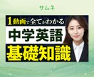 ぱっと目に止まるおしゃれなサムネイルを作成します 最短翌日！視認性重視の高品質なサムネイルをあなたにお届け！ イメージ3