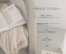 唯一無二のロゴ制作お任せください＊ロゴ作ります 徹底したヒアリング、即レスが強みです！ イメージ4