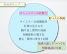 自治会（町会）ウェブを構築します 自治会を活性化、若者の参加実現のためウェブで可視化を！ イメージ1