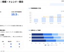 丸投げOK｜資料作成します 8枚まで4000円／修正2回無料 イメージ4