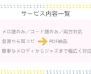 耳コピ採譜｜メロ譜・コード譜・リードシート作ります コピーできない曲を正確な譜面にします イメージ7