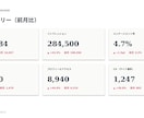 SNS月次レポート｜次の打ち手まで提案します 数字でなく"打ち手"を届けるSNS月次レポート イメージ8