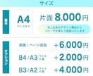 採用ターゲットに響く！求人広告を制作します 270社以上の求人広告の制作経験あり！最適なデザインをご提案 イメージ2