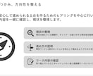 お金の不安をなくしてキャリアを広げます 転職・副業・独立の選択肢をお金から設計 イメージ6