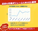 RMS運用やページ制作★何でも行います メルマガ/LINE/楽天市場広告/イベント対策など イメージ3