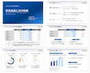 提案資料・社内説明資料を構成から作成します 伝わる順番を整理し、理解と行動につながる資料に整えます イメージ8