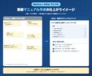 わかりやすい業務マニュアルを作成します 頭の中の手順を誰が読んでも迷わないマニュアルに イメージ2