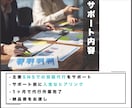 旅館ホテル様向け【SNS運用】代行します SNS投稿の時間が割けないなどのお悩みを解決！ イメージ2