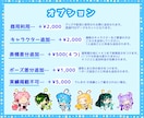 再開→5月上旬 かわいいミニキャラ描きます ポップでかわいいイラストが得意です！ イメージ4