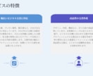 即戦力のビジネス文書を作成代行します プロの視点で魅せる、成果直結型ビジネス文書 イメージ2