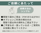 女性一級建築士が間取りのセカンドオピニオンをします 住宅について資格多数取得、家事・子育て・ペット目線OK！ イメージ8