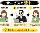 あなたの悩み勝手に断定します 迷う時間は終了です。あなたの背中を強引に押します。 イメージ2