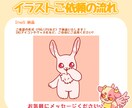 商用無料！かわいい動物イラストお描きします あなただけの特別なキャラクターを心を込めて制作します！ イメージ5