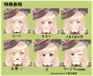 フルスクラッチで3Dアバターを制作します VRSNSや3DLiveに向けて応援します イメージ5