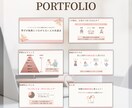 わかりやすいスライド資料Canva でお作りします 柔らかい雰囲気、シンプルで要点が伝わるデザインを低価格で◎ イメージ3
