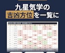 九星気学の吉凶方位を出すExcelを提供します 本命星・月命星＋年盤・月盤12か月｜マクロなし イメージ1