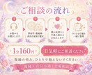 復縁・音信不通の恋を電話で占います 連絡待ちの眠れない夜に彼の本音と今後を見ます イメージ6
