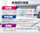 大判ポスター印刷・ラミネート加工　1枚から承ります あなたの作品をポスターにします！全国発送対応！ イメージ3