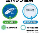 あなただけの缶バッジでお届けします 小さいころの思い出を形にしませんか？ イメージ4
