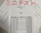 介護福祉士国家試験の効率の良い勉強方法伝えます 介護福祉士の試験に１発合格を目指しましょう！ イメージ5