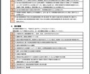 時短営業の協力金（1日6万円）申請をサポートします 新型コロナウイルス感染症拡大防止協力金の申請を電話サポート！ イメージ9