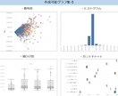 綺麗なグラフを作成します プレゼンテーション資料に美しいグラフを使用したい方へ イメージ7