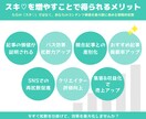 サブスク型｜noteのスキが増えるまで拡散します 定期購入｜note｜スキ｜いいね｜SNS｜拡散｜アルゴリズム イメージ2