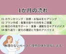 初心者歓迎！1ヶ月間ダイエットを伴走サポートします 食事×トレーニングで「続けられる習慣」を一緒につくります イメージ8