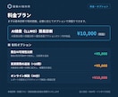 AI検索(LLMO)であなたのサイトを診断します SEO歴10年×Ahrefs歴7年の法人によるAI引用診断 イメージ7