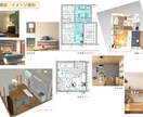 リフォームの準備～要望のまとめ方アドバイスします 計画段階からプロのアドバイスを取り入れるのが成功の秘訣！ イメージ8
