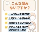 仕事整理｜優先順位づけサポートします 散らかった仕事を30分で整え、明日動ける イメージ2