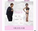 本気の方限定！オンラインで筋トレサポートします スキマ時間に自宅でできる！一畳分のスペースでボディメイク！ イメージ2
