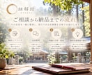 商談が進まない営業の悩みに改善策を提案します 「検討します」「高い」で止まる商談を一緒に整理 イメージ8