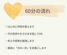 考えすぎて動けないあなたに、整うコーチングをします 60分｜ぐるぐる思考をほどいて、現実を動かす準備を イメージ3