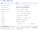 AI・外注で作ったWebアプリを第三者が検証します Webアプリを第三者の目で検証。本当に業務で使えるアプリへ。 イメージ4