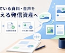 資料・音声を発信素材に再編集します 眠っている素材を、今使える発信資産へ イメージ1