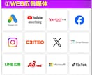 WEB広告のデータを毎朝自動出力します WEB100媒体対応、手作業なしGoogleSheetへ イメージ1