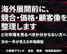 海外展開のための市場調査と仮説整理を支援します 海外に売りたいけど、どの市場を見るべきか分からない…方に イメージ1
