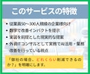 管理業務の無駄を可視化し年間削減額を試算します 人を増やさずに業務は減らせます。年間削減額を提示します。 イメージ5