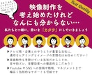 番組制作のプロが動画を制作します テレビ番組制作会社が作る”高品質”なデザインをお届け！ イメージ2