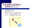 事業再構築補助金の申請書作成の添削修正をします 新事業の覚悟を、カタチにします イメージ3