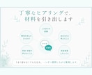 総合型選抜の志望理由書を作成・添削します 対話であなたらしい想いと経験を引き出します イメージ6