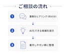 AIで自動化できる業務を診断し整理しますます 現役エンジニアが業務のAI化ポイントを洗い出します イメージ2