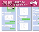 間違いなく喜んでもらえる開業プレゼント看板作ります 開業する方に店舗名やコメントを入れたおしゃれなプレート制作 イメージ8